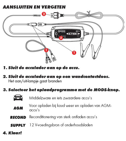 Monteur Lounge Voorloper Ctek MXS 7.0 druppellader acculader 12 Volt onderhoudslader slim slimme  smart battery charger