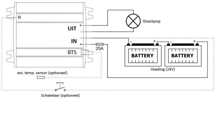 De Samlex MPC-20 kan ook als dimmer worden gebruikt